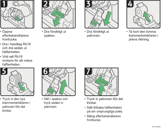 Bild av hur du går tillväga