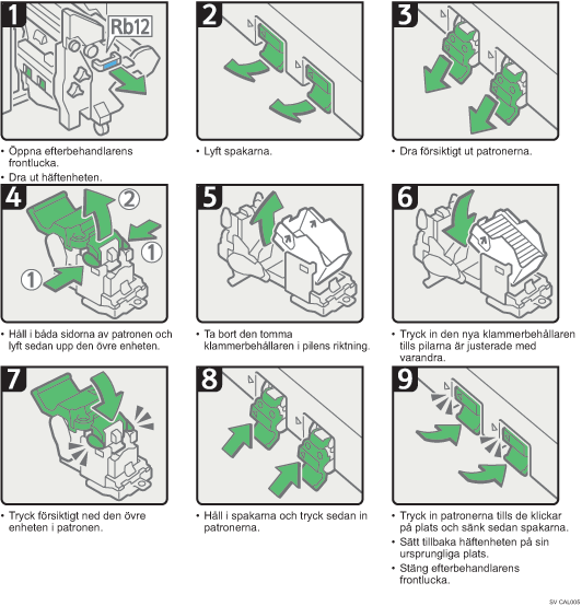 Bild av hur du går tillväga