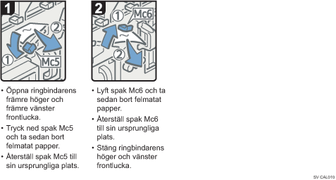 Bild av hur du går tillväga