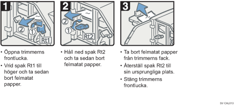 Bild av hur du går tillväga