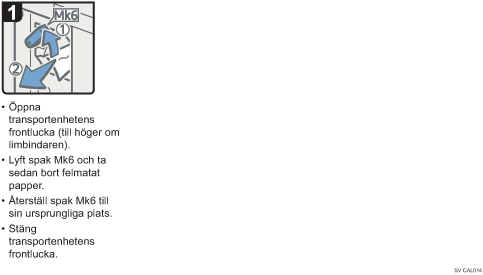 Bild av hur du går tillväga