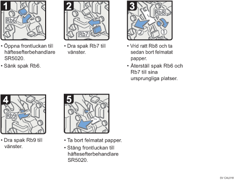 Bild av hur du går tillväga