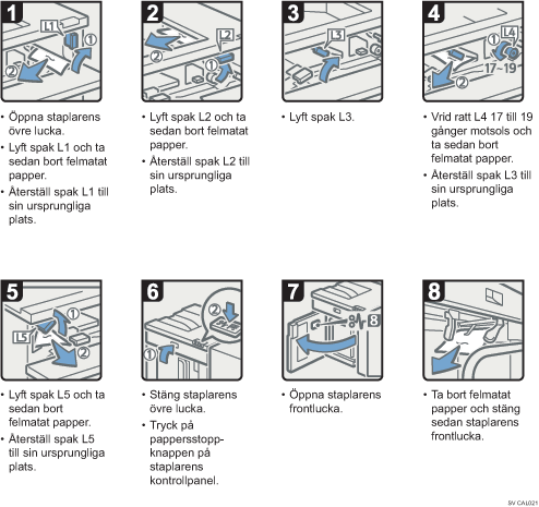 Bild av hur du går tillväga