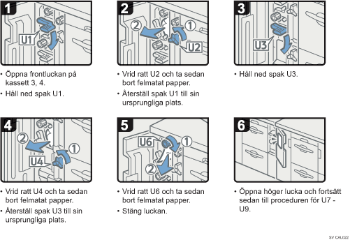 Bild av hur du går tillväga