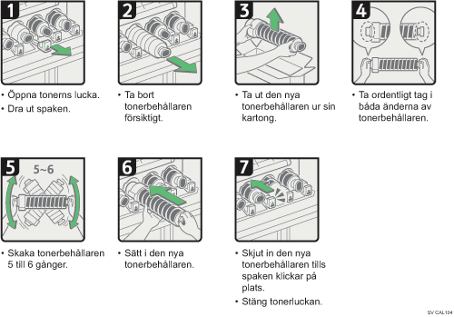 Bild av hur du går tillväga