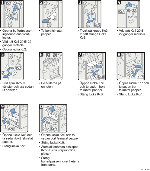 Bild av hur du går tillväga