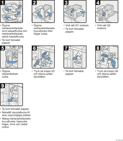 Bild av hur du går tillväga