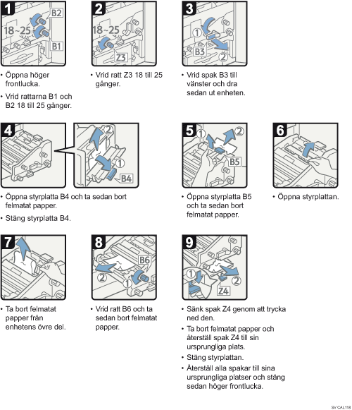 Bild av hur du går tillväga