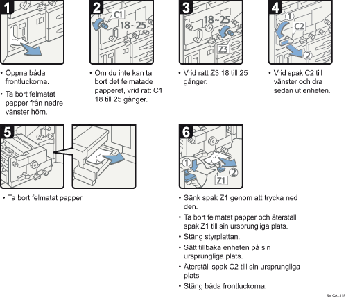 Bild av hur du går tillväga