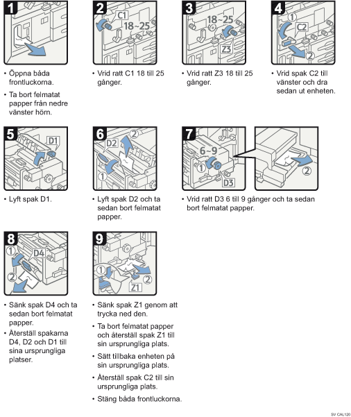 Bild av hur du går tillväga