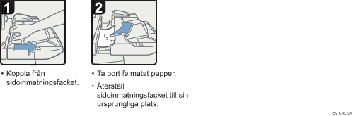 Bild av hur du går tillväga