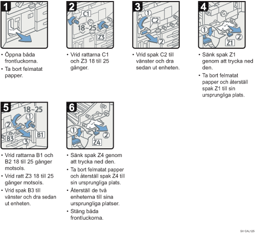 Bild av hur du går tillväga