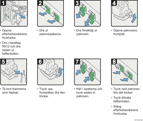 Bild av hur du går tillväga