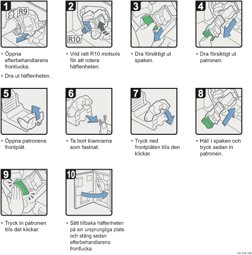 Bild av hur du går tillväga