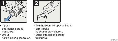 Bild av hur du går tillväga