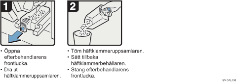 Bild av hur du går tillväga