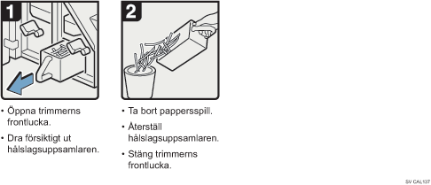 Bild av hur du går tillväga