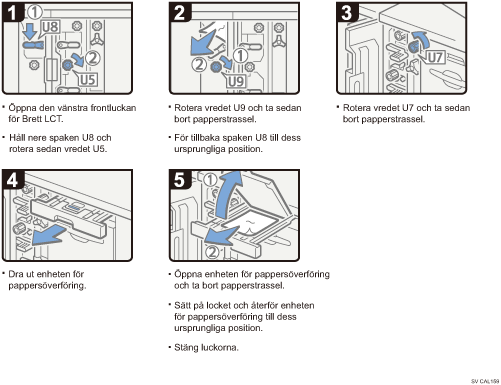 Bild av hur du går tillväga