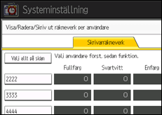 Bild av användarpanelens skärm