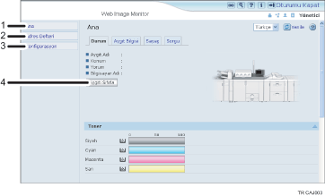 Web tarayıcısı ekranı resmi numaralı çağırma resmi