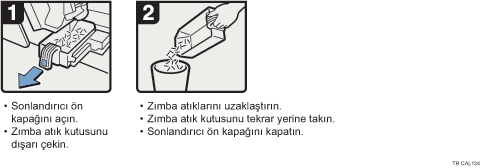 ��lem prosed&uuml;r&uuml; g&ouml;sterimi