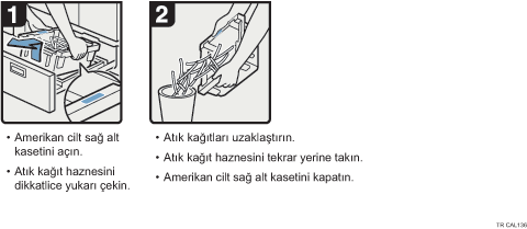 ��lem prosed&uuml;r&uuml; g&ouml;sterimi