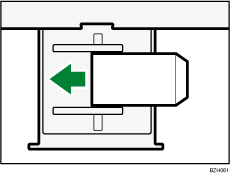 Illustration of loading envelopes in the Wide LCT