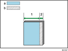 Illustration of cutting the fore edge
