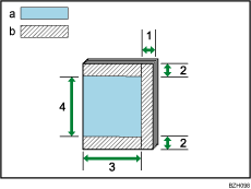 Illustration of cut three edge