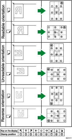 Illustration of stamp position