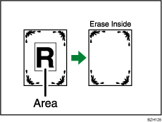 Illustration of Erase Inside