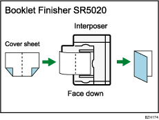 Illustration of Booklet/Magazine