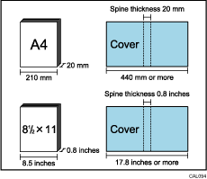 Illustration of spine thickness