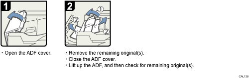 Operation procedure illustration