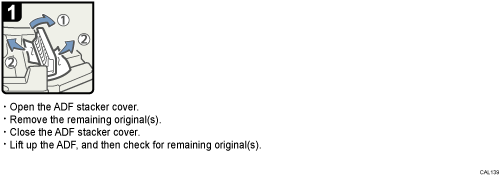 Operation procedure illustration