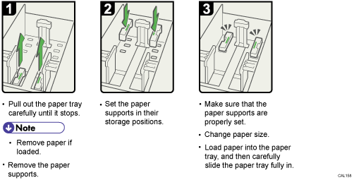 Operation procedure illustration