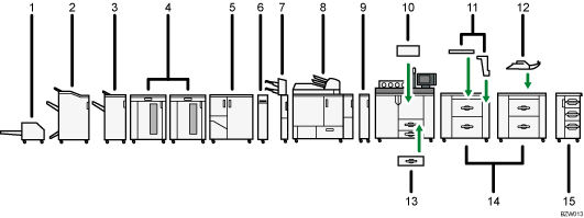 Illustration of external options numbered callout illustration