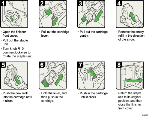 Operation procedure illustration