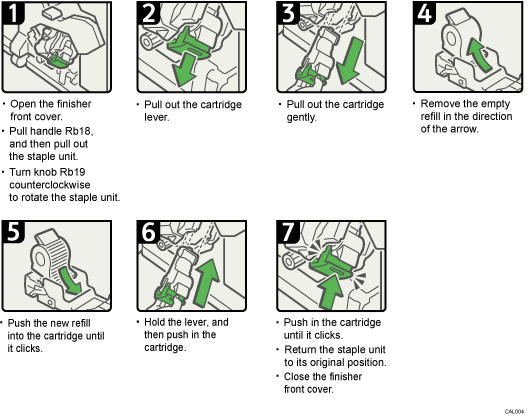 Operation procedure illustration