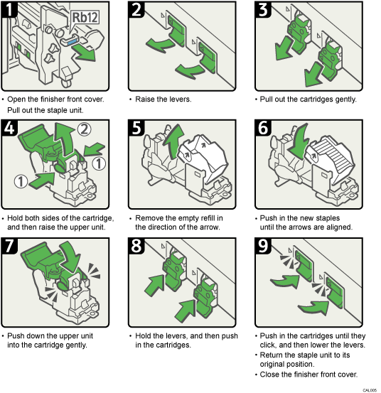 Operation procedure illustration