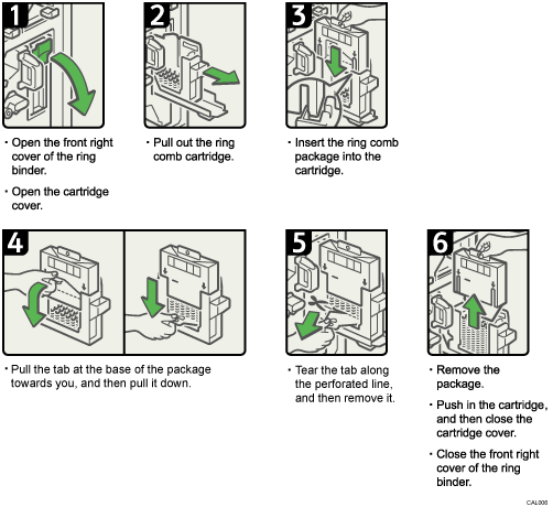 Operation procedure illustration