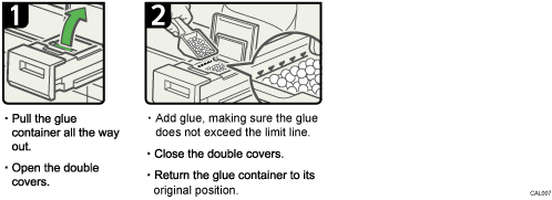 Operation procedure illustration