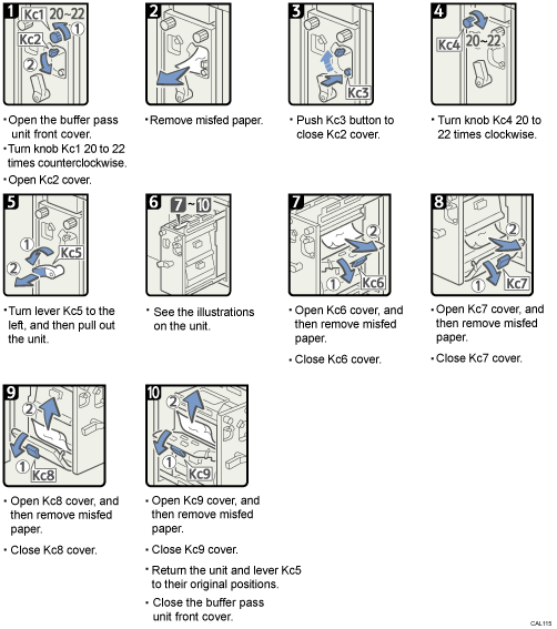 Operation procedure illustration