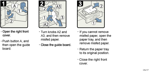 Operation procedure illustration