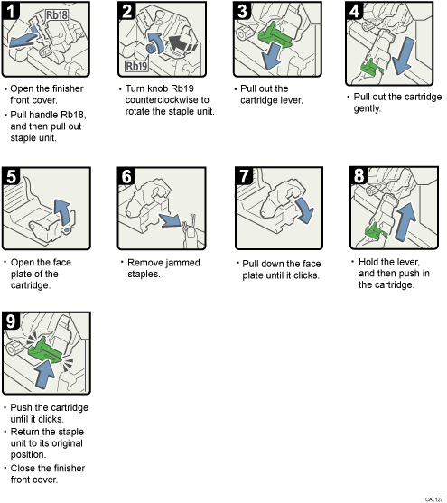 Operation procedure illustration