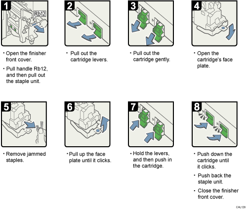 Operation procedure illustration