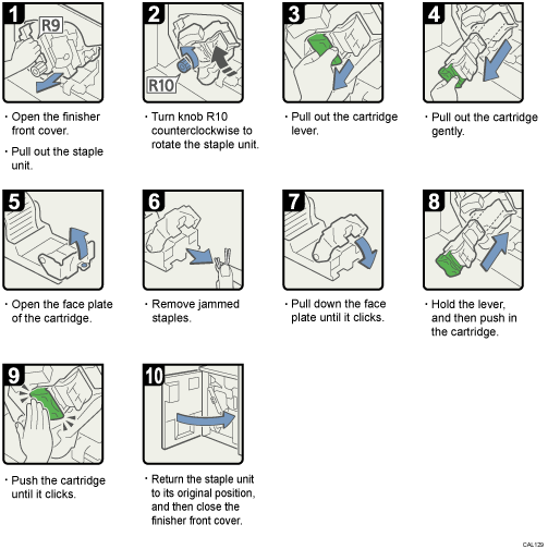 Operation procedure illustration