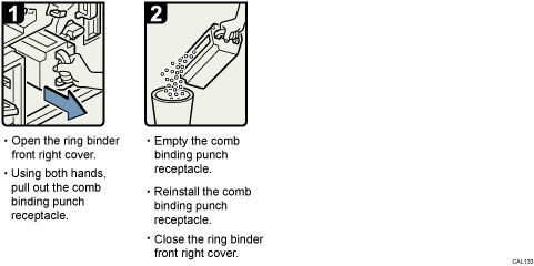 Operation procedure illustration