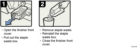 Operation procedure illustration