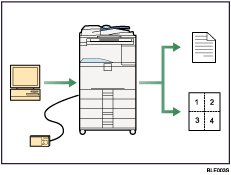 将本机用作打印机/扫描仪的图例